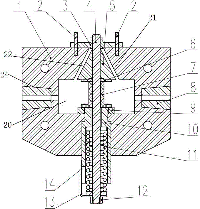 Overcurrent electromagnetic release