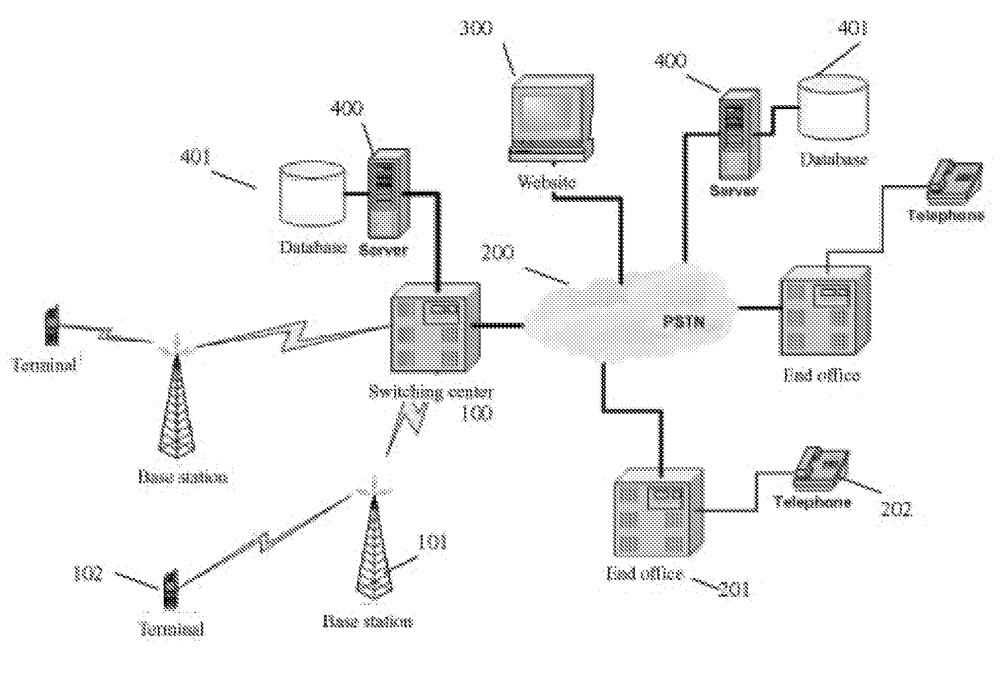 System and Method for Displaying Ring Back Tone and Caller Display in Picture/Video Format