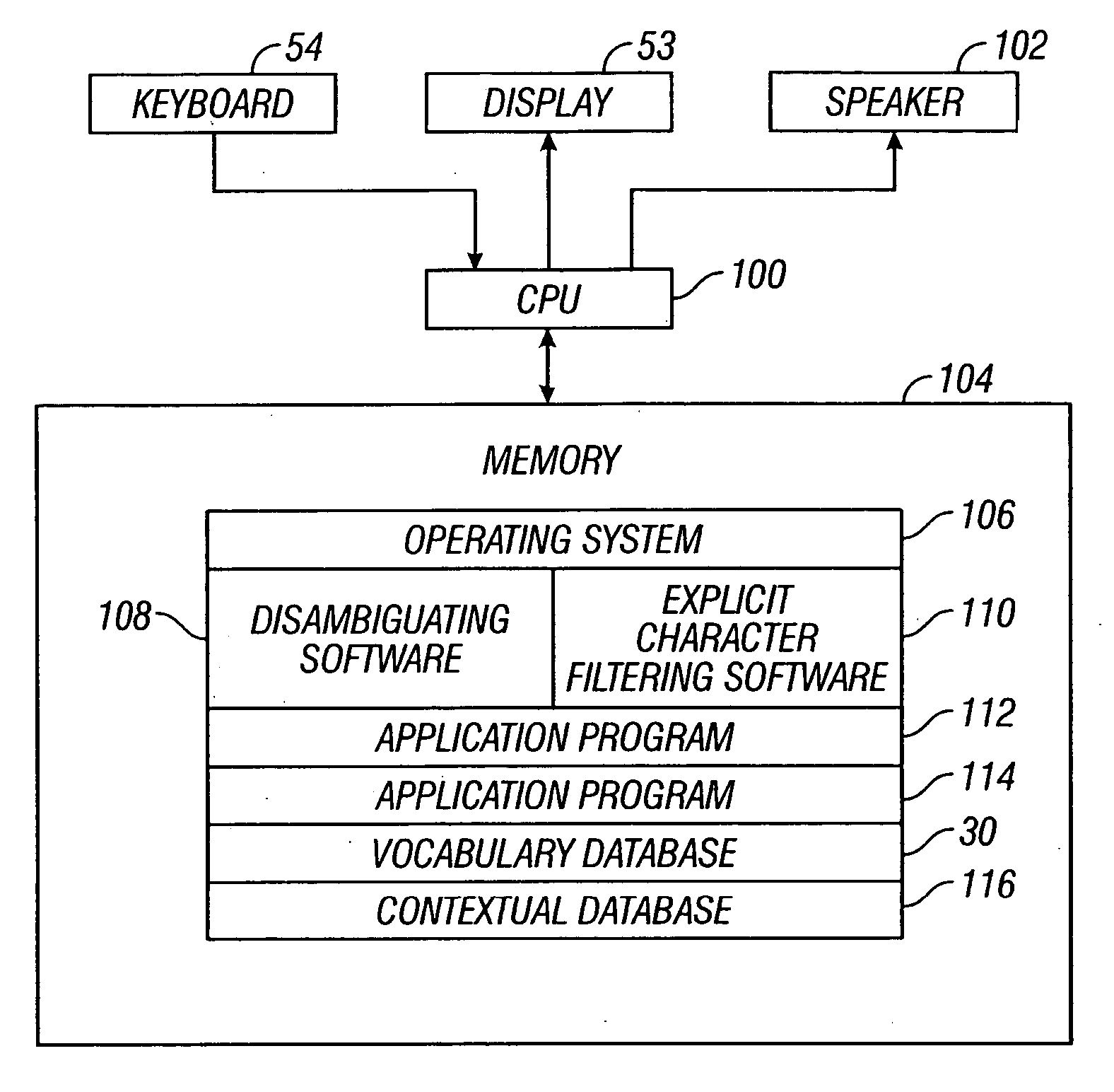 Contextual prediction of user words and user actions