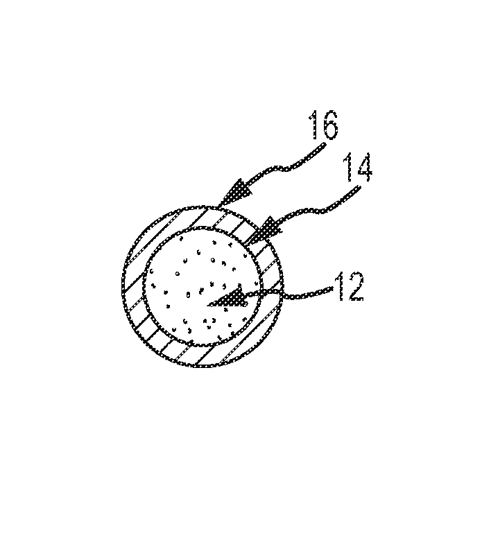 Non-newtonian fluid (NNF) filled cable and method