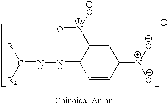 Quantitative determination of analyte