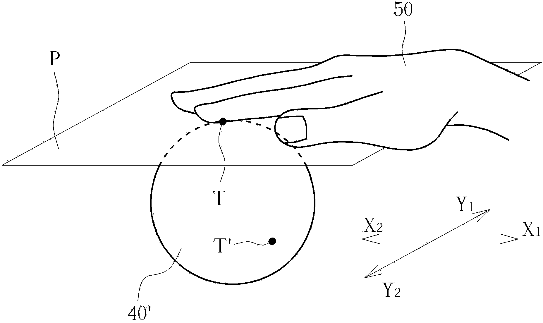 Pointer control method of touch screen