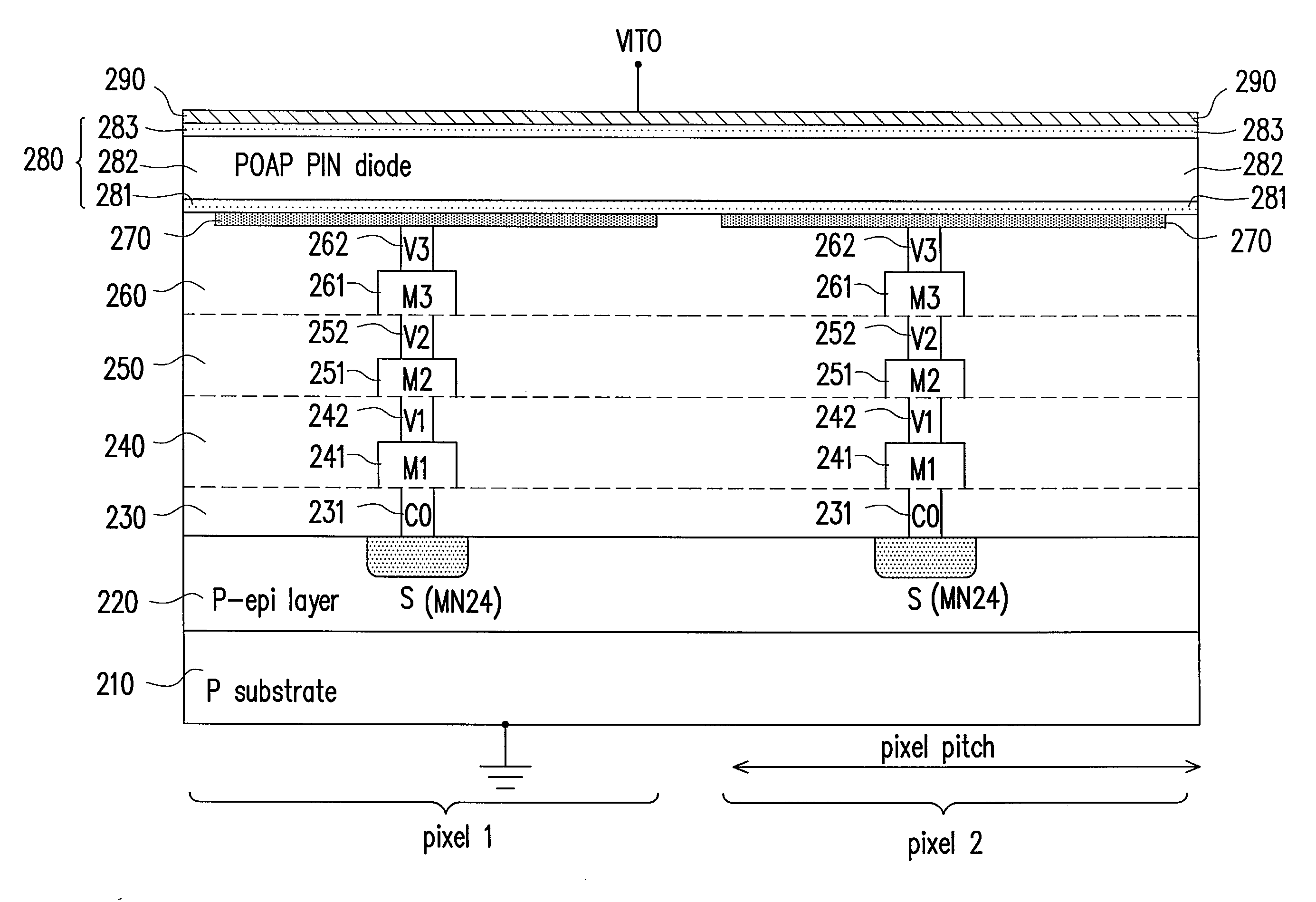 Image sensor structure