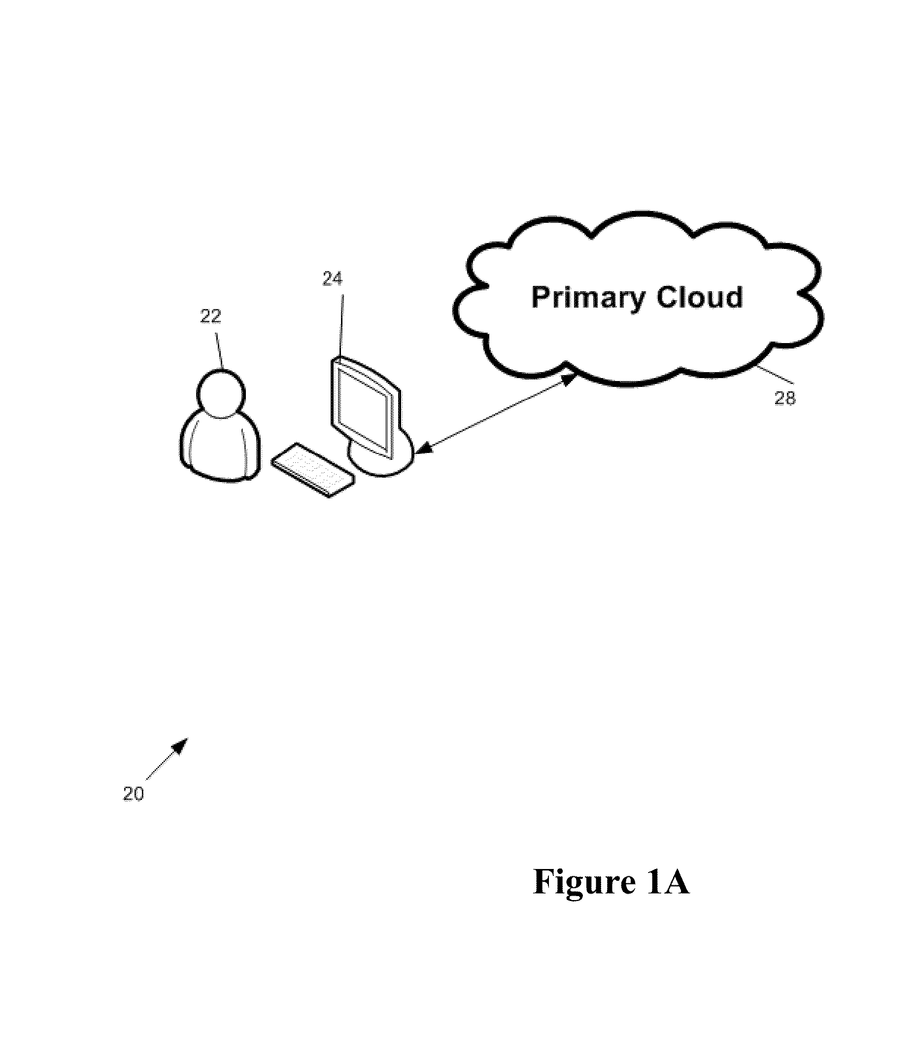 System and method for developing, deploying, managing and monitoring a web application in a single environment