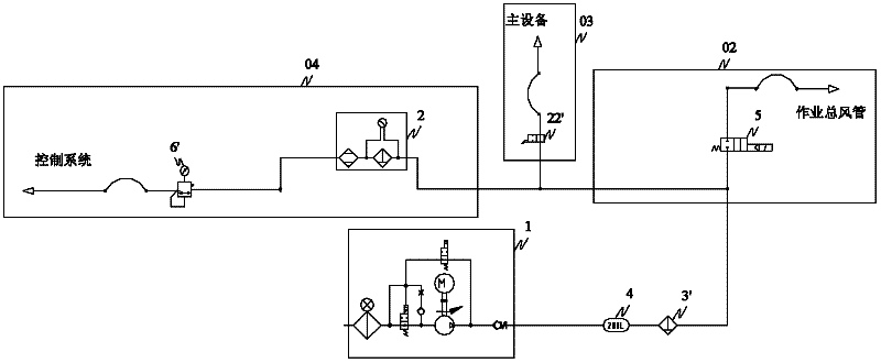 Air source device