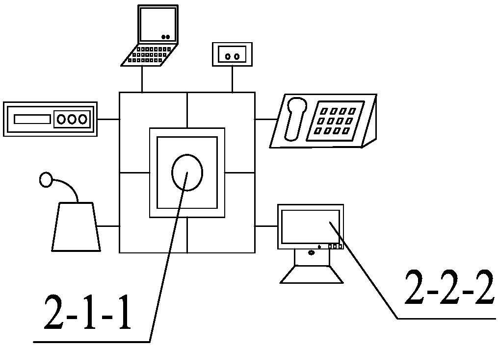 an internet of things router