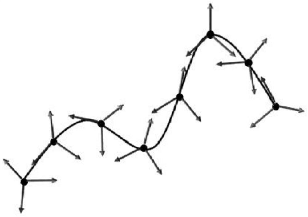 6D virtual clamp construction method for complex curved surface