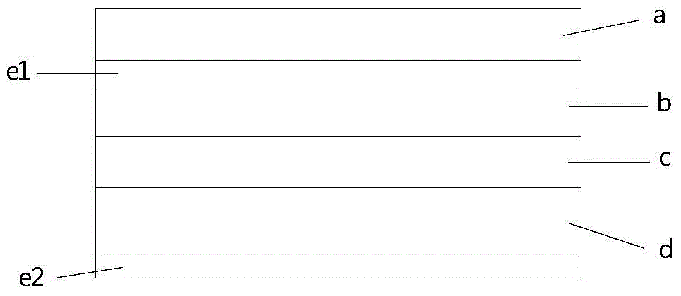 White manila board and preparation method thereof