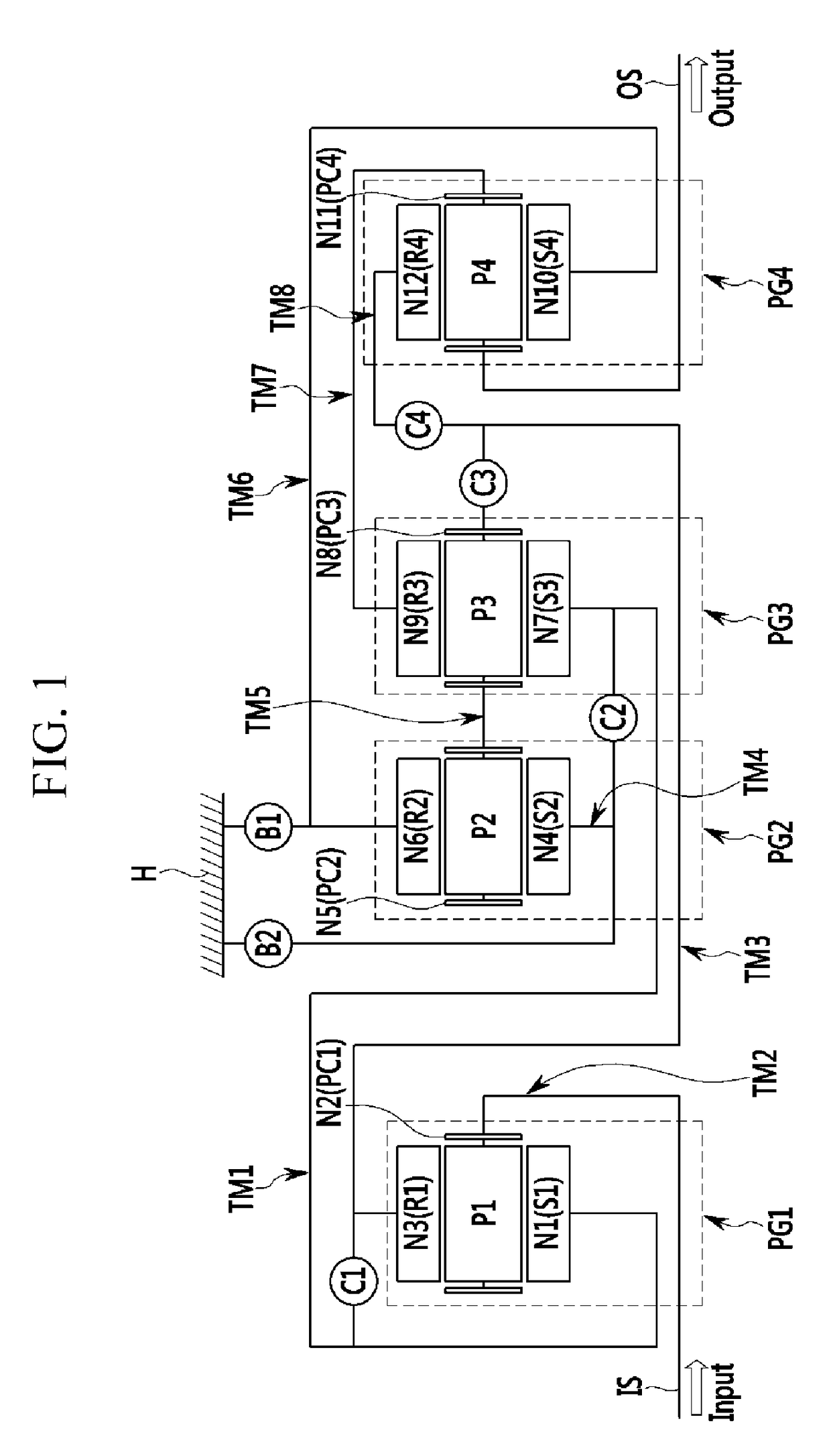 Planetary gear train of automatic transmission for vehicle