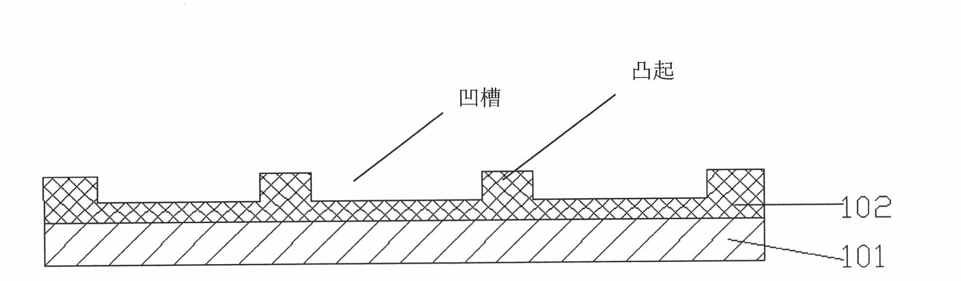 Low-temperature polysilicon thin film material