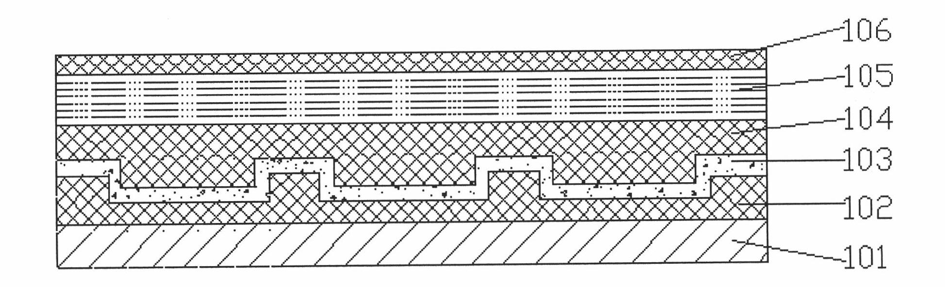 Low-temperature polysilicon thin film material