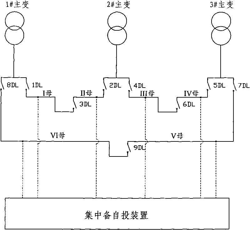 Control method of concentrated standby power automatic transfer system