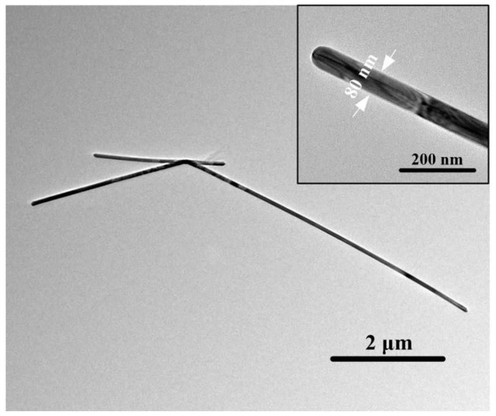 A kind of silicon rubber/graphene/silver nanowire nanocomposite material for electromagnetic shielding and preparation method thereof