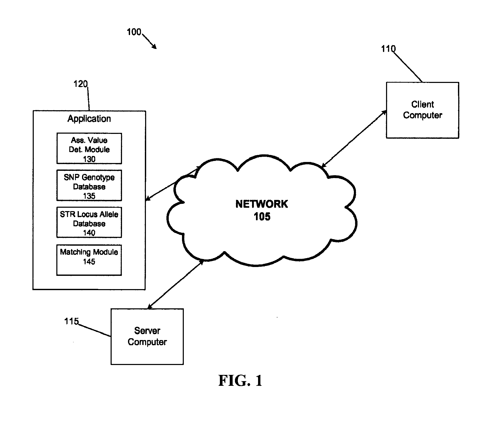 System and method for inferring str allelic genotype from snps