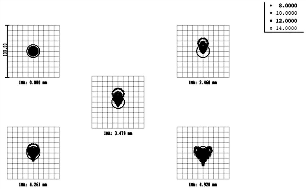 Long-wave infrared imaging optical system