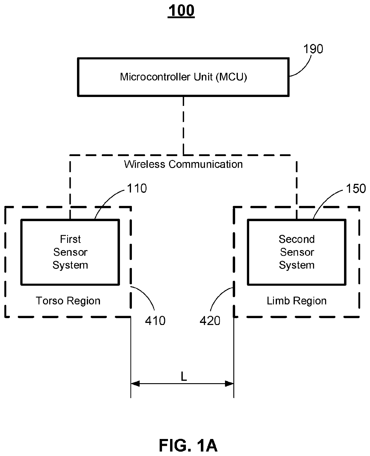 Apparatus and method for measuring physiological parameters of mammal subject and applications of same