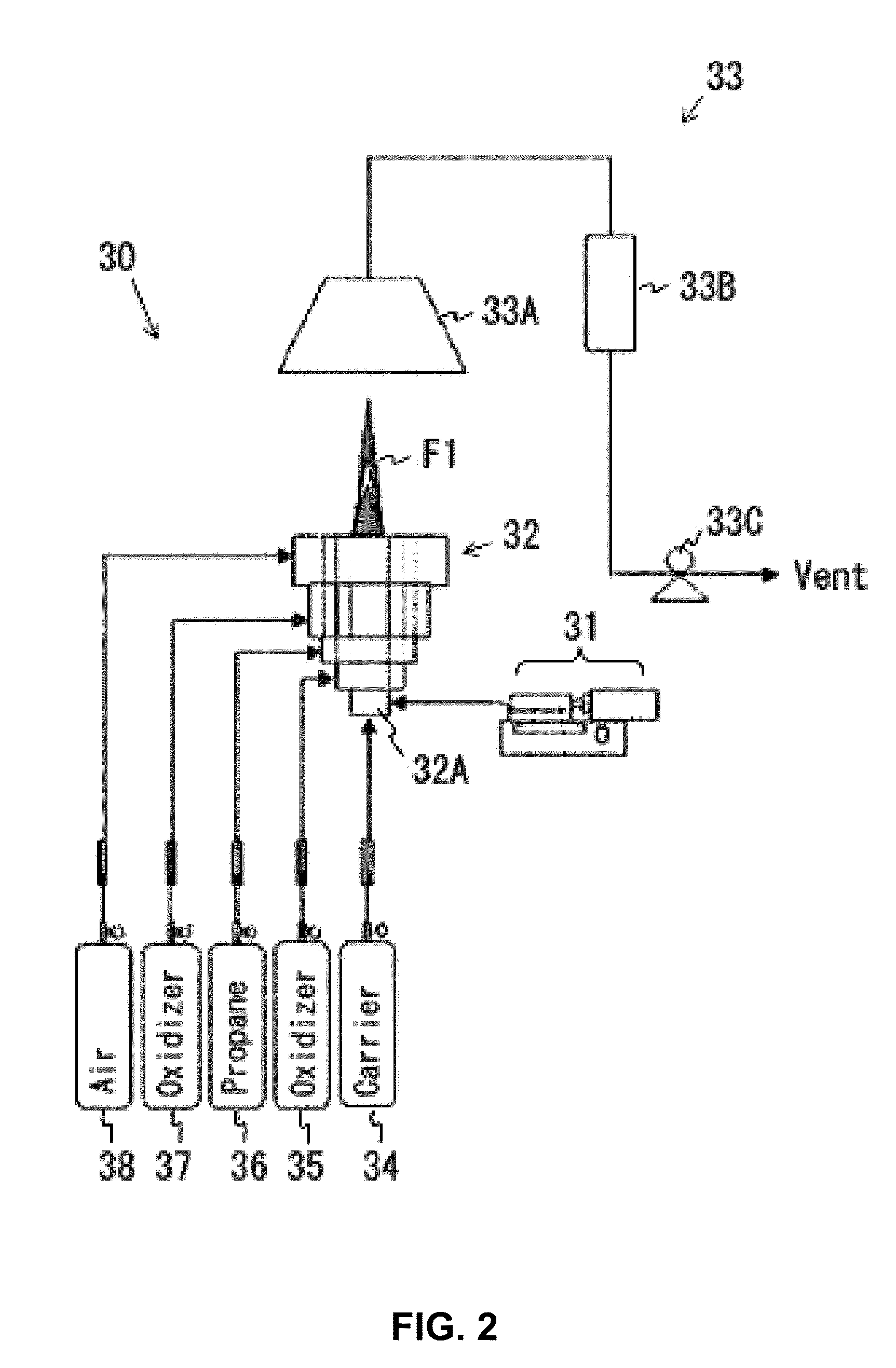 Method for Coating Core Ceramic Particles by Emulsion Flame Spray Pyrolysis