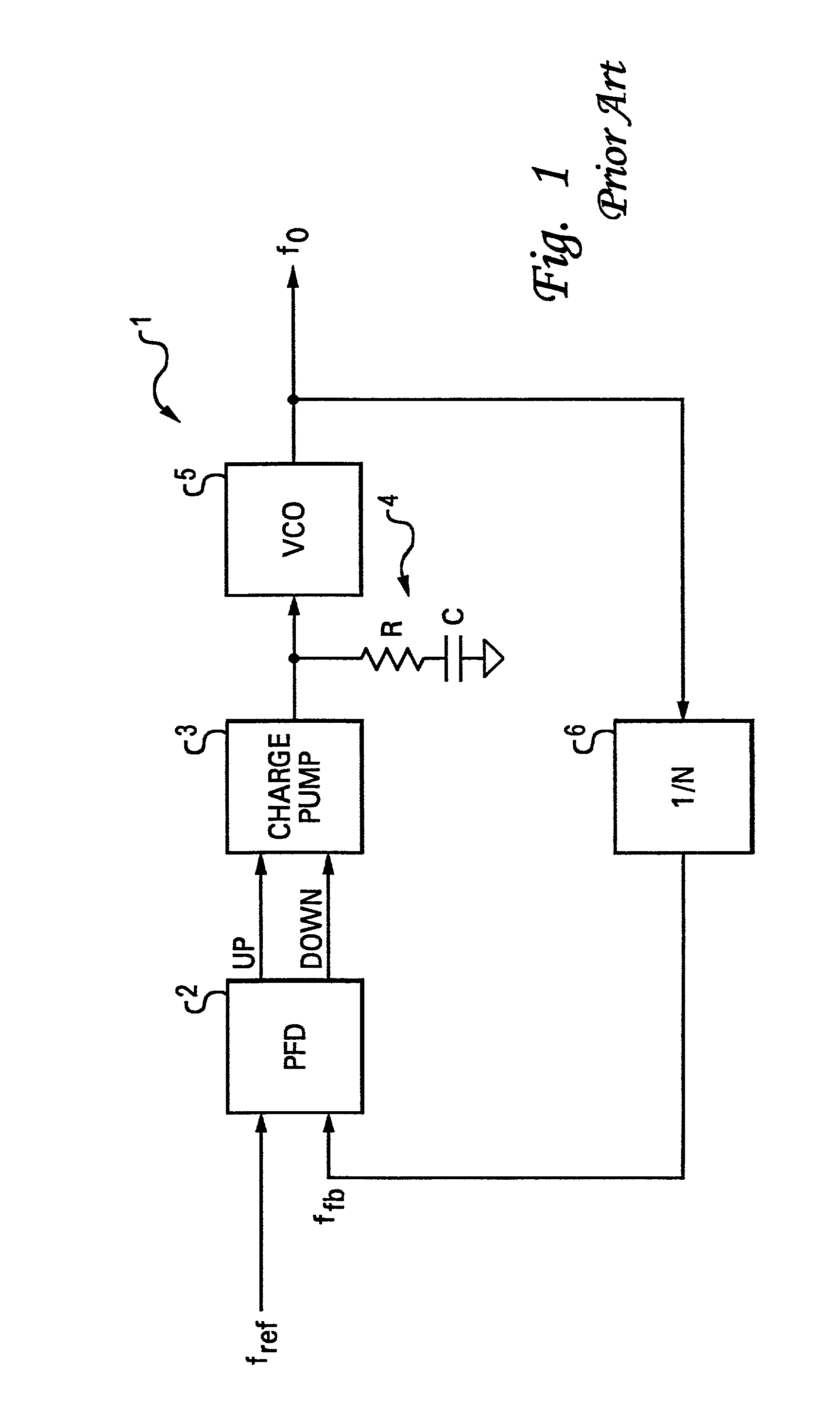 Multiphase clock recovery using D-type phase detector