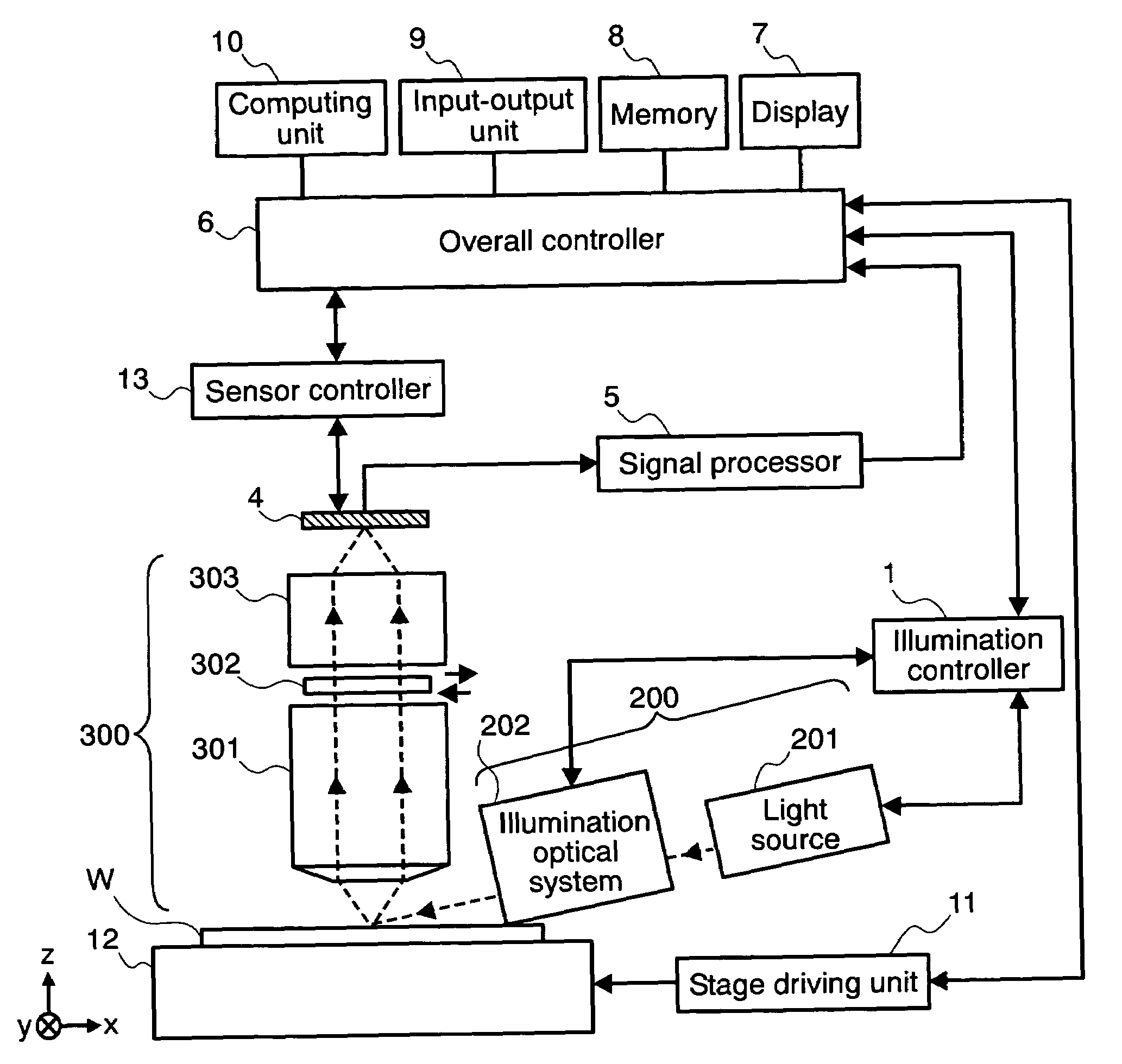 Method for inspecting pattern defect and device for realizing the same