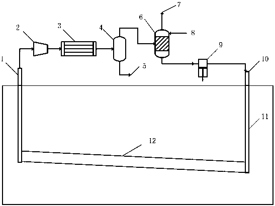 An integrated method for CO2 flooding produced gas separation and reinjection