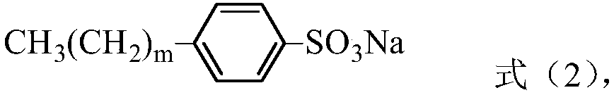 An integrated method for CO2 flooding produced gas separation and reinjection