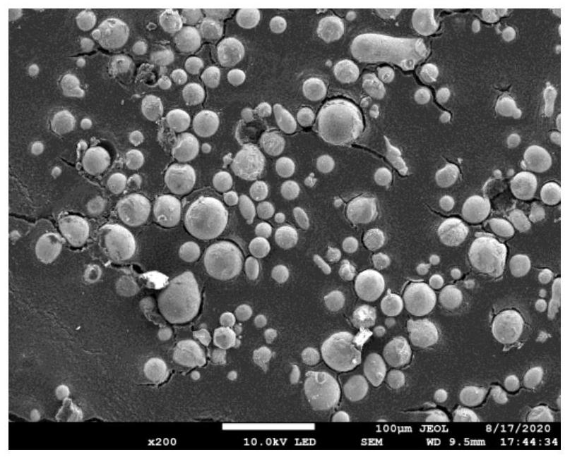 Device and method for high-throughput preparation of spherical powder based on laser-coaxial powder feeding coupling