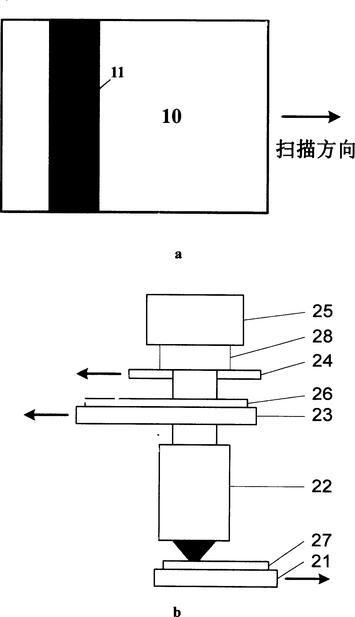 Continuous scanning synchronous control method and system for step scanning photoetching machine