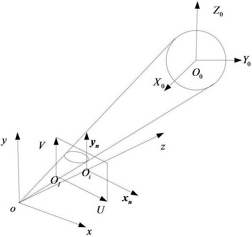 Pose measurement of non-cooperative target based on full light field camera