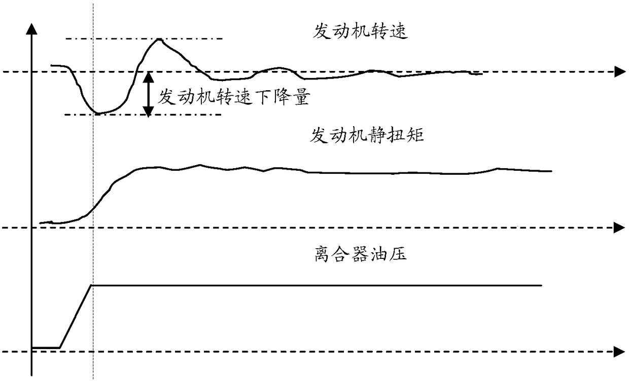 Method and system for determining a semi-linkage point