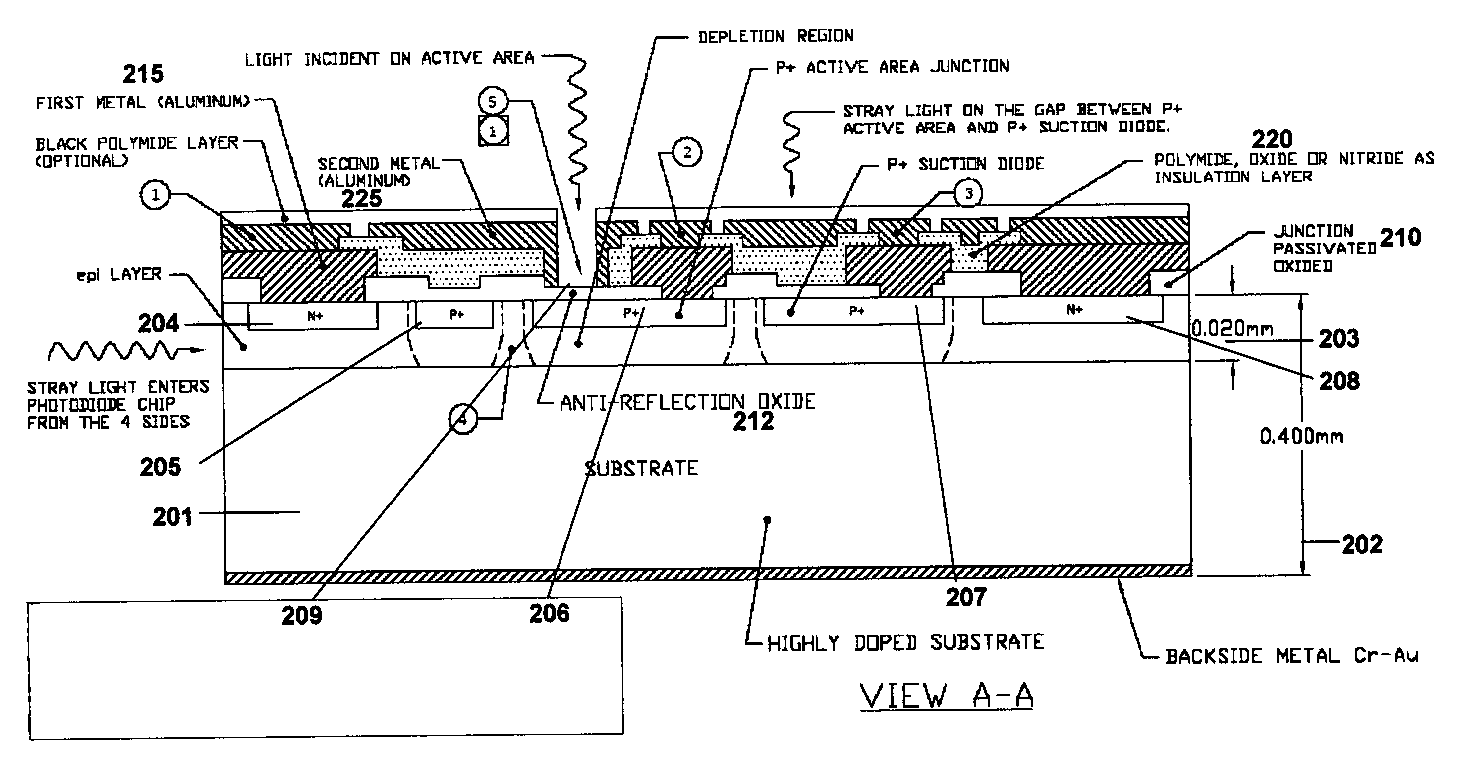 Photodiode with controlled current leakage