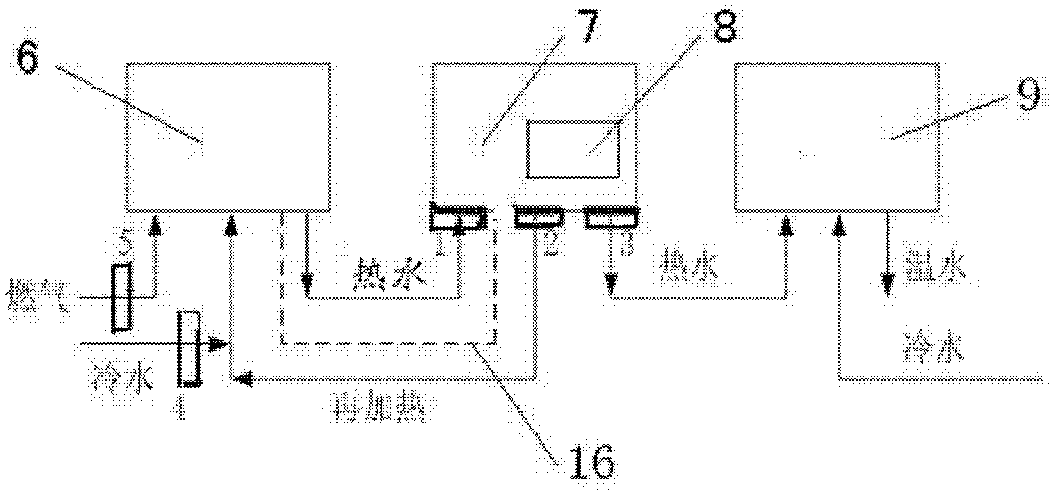 Energy-saving water-saving device of gas water heater with vacuum heat-preservation water tank