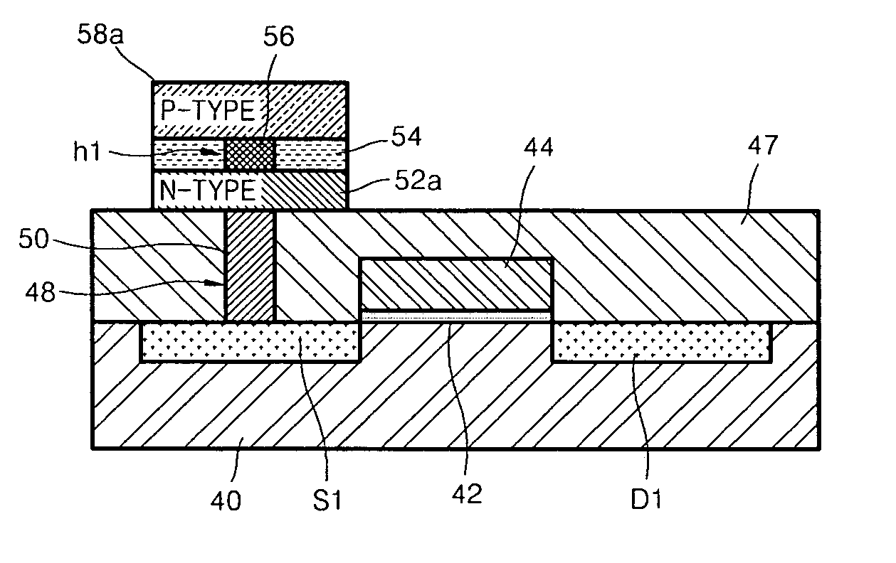 Storage node, phase change memory device and methods of operating and fabricating the same