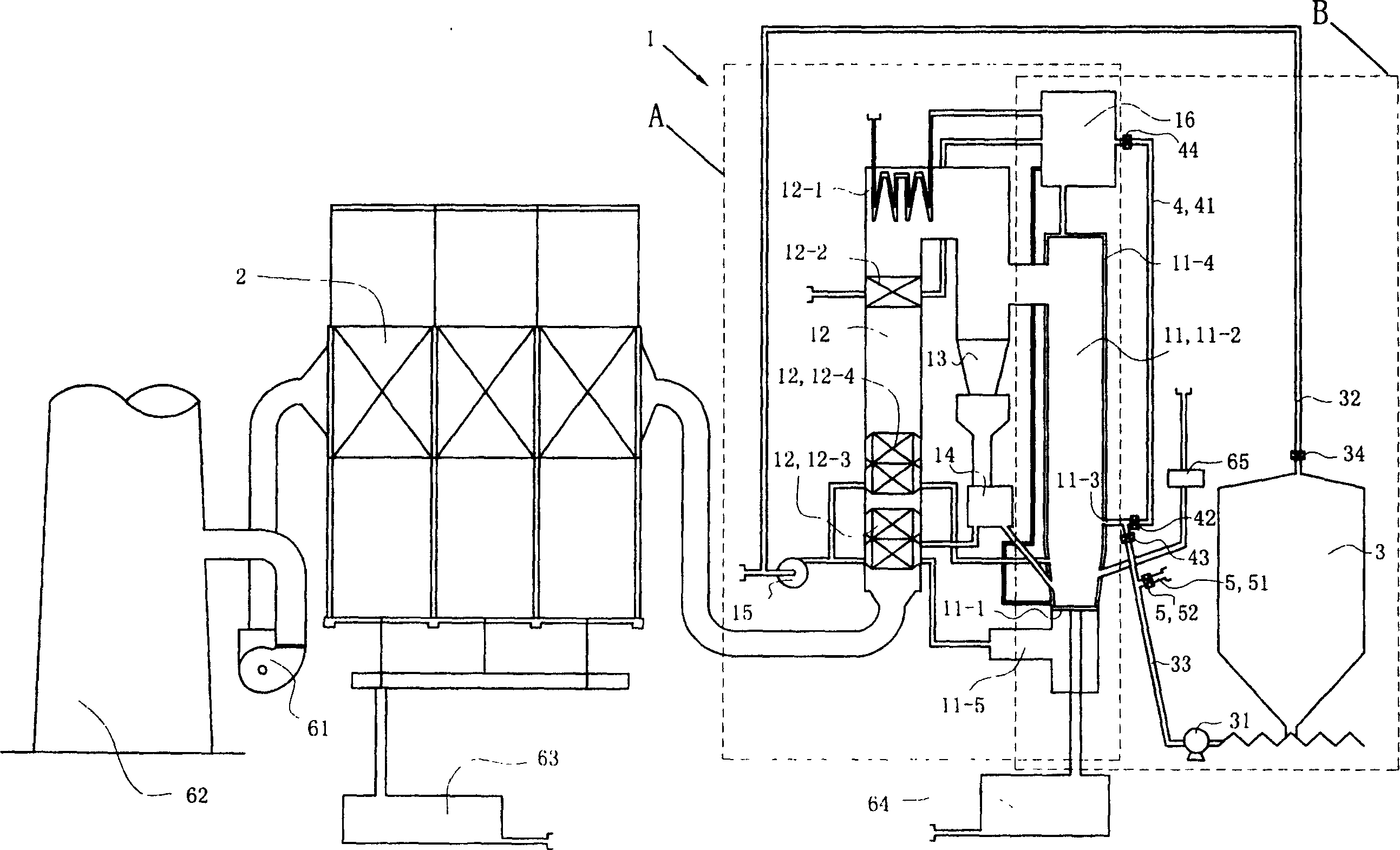 Sludge burning treatment method and system