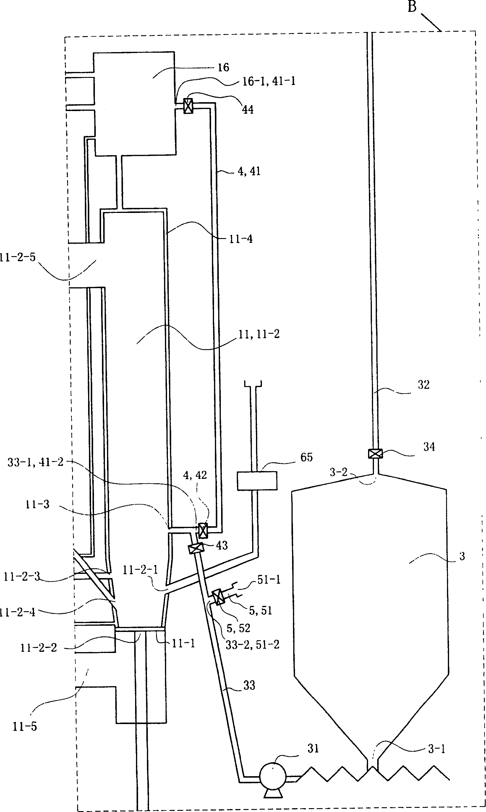 Sludge burning treatment method and system