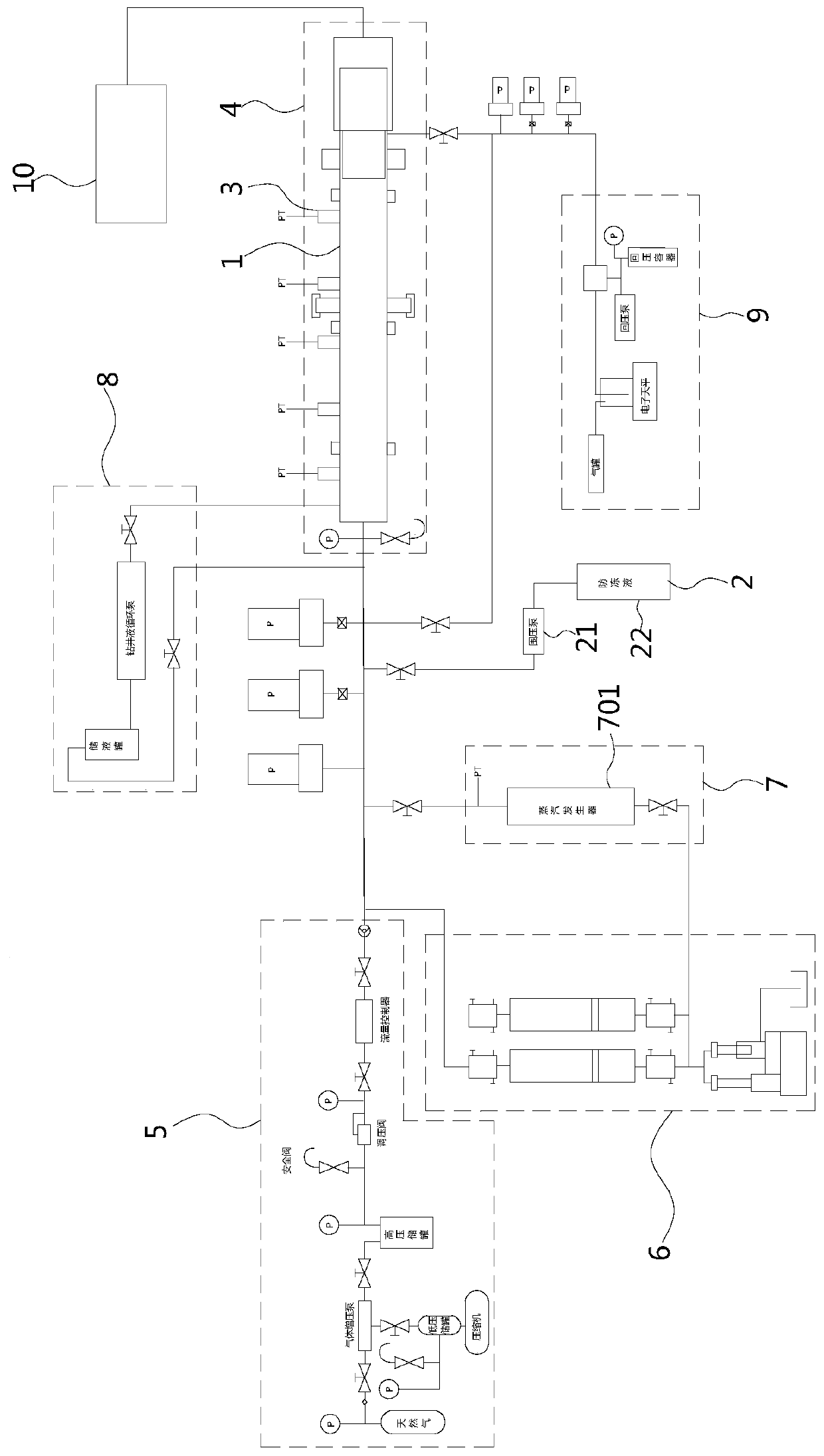 A comprehensive hydrate simulation system and its experimental method