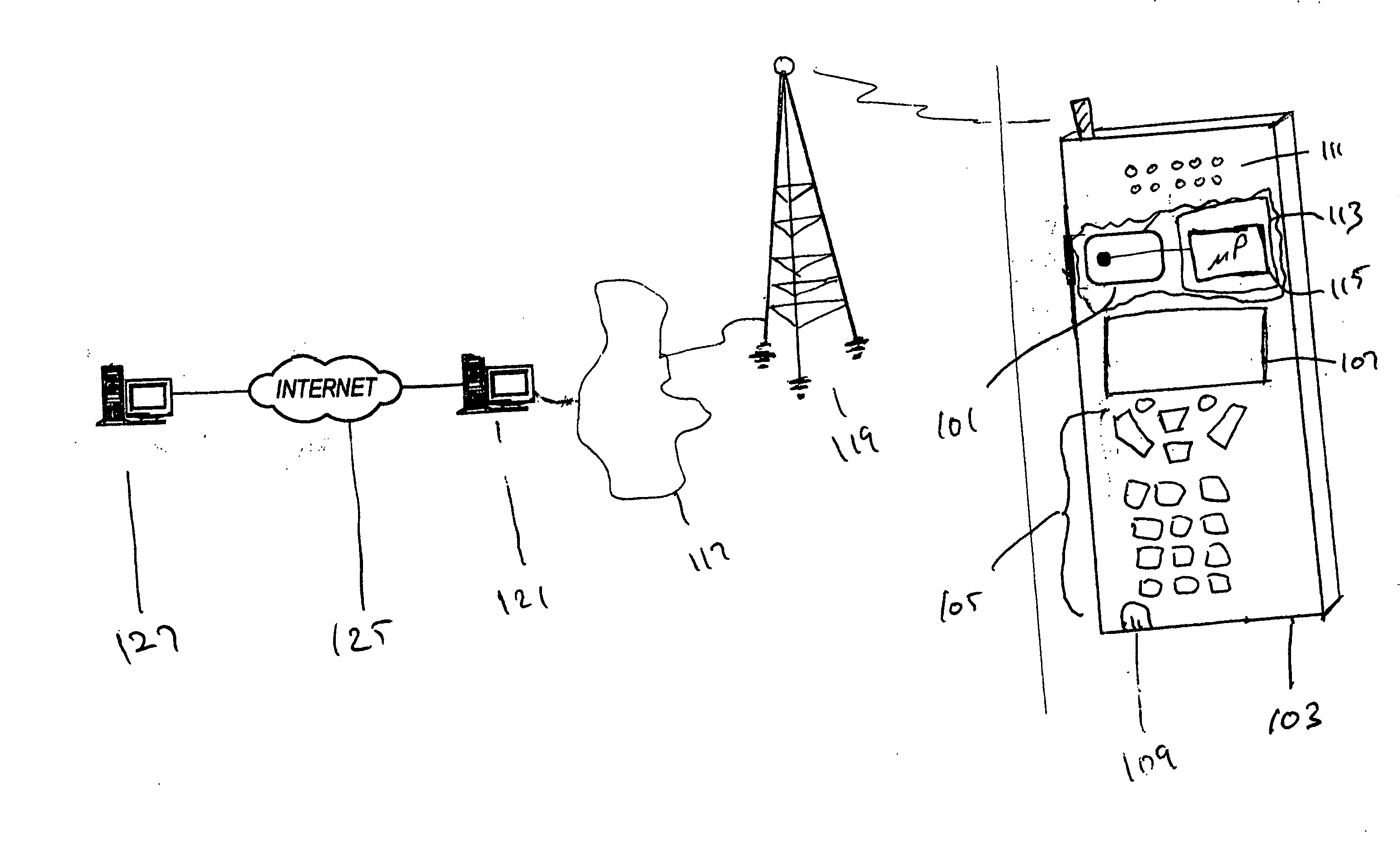 Method and system for end-to-end communication between a universal integrated circuit card and a remote entity over an IP-based wireless wide area network and the internet