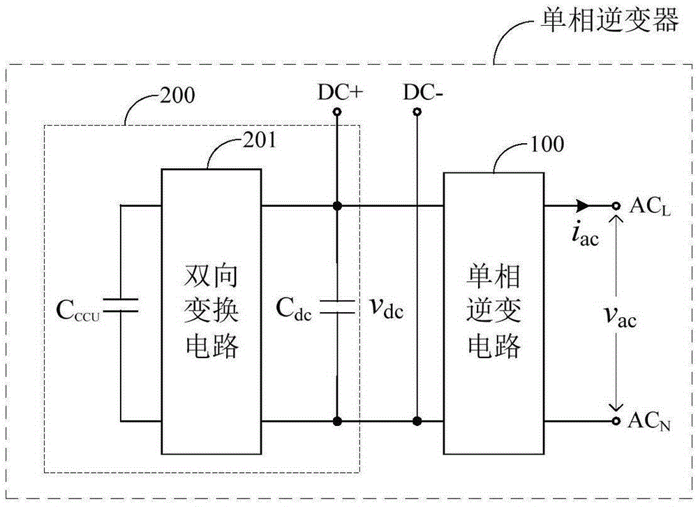 Single-phase inverter and DC bus ripple suppression method thereof