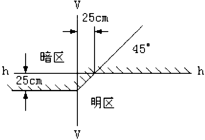 Special vehicle lamplight detection and analysis system and detection method thereof