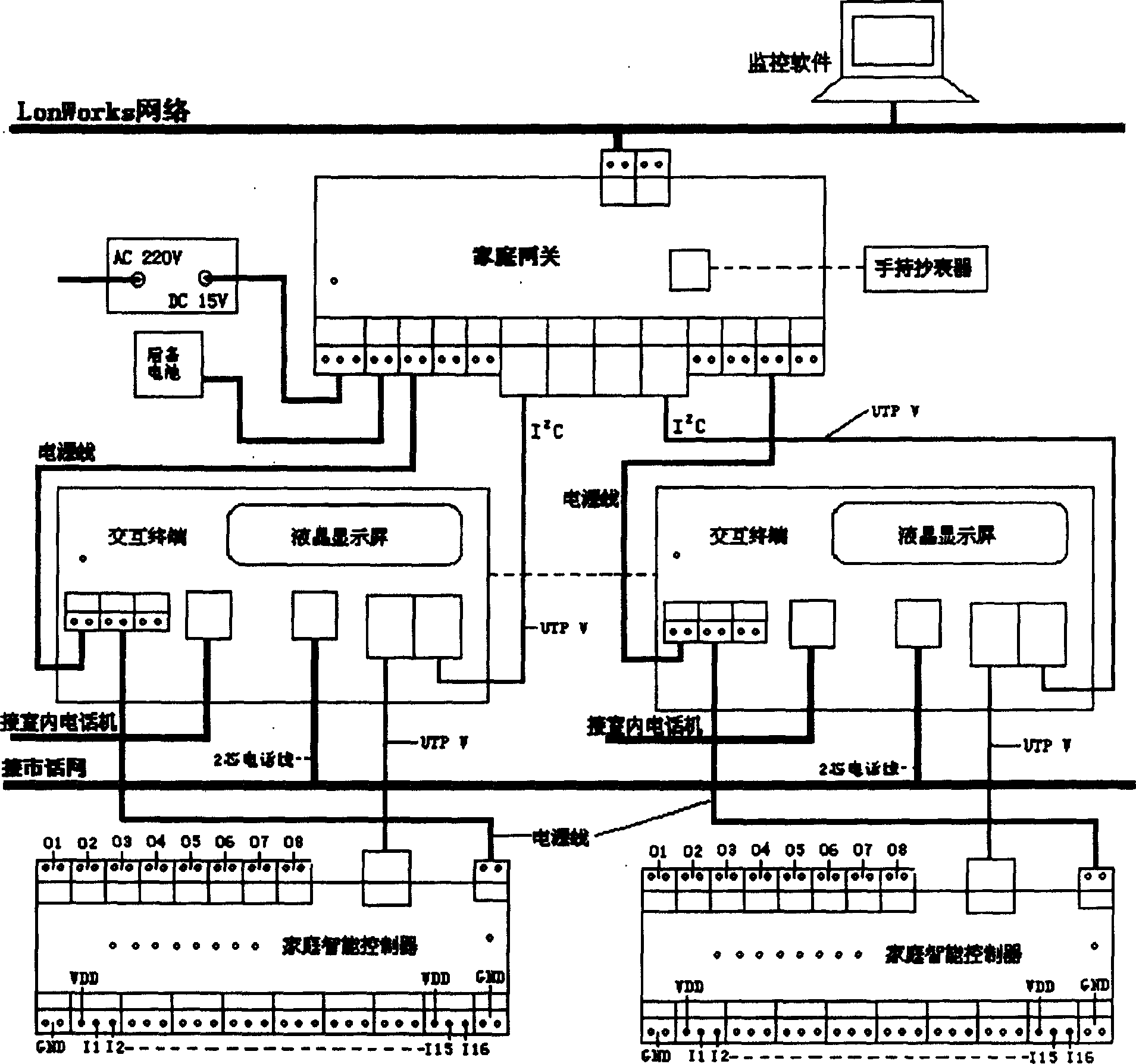 Intelligent household control system