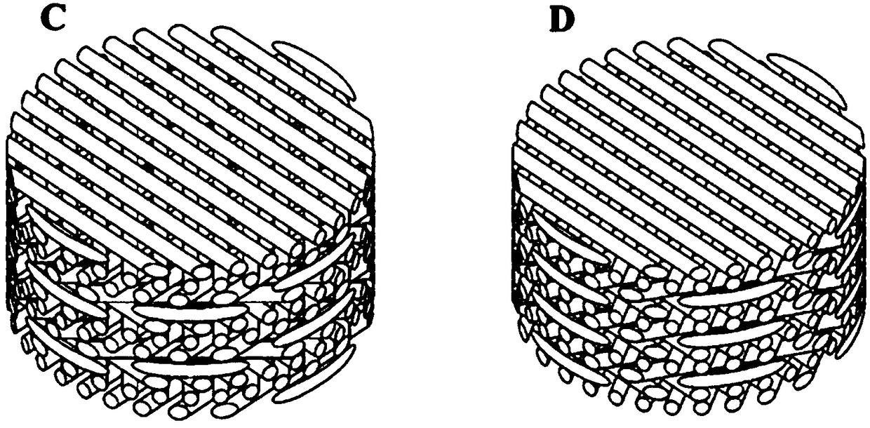 3D printed PCL-PDA-lithium ion bone repair tissue engineering scaffold and preparation method thereof