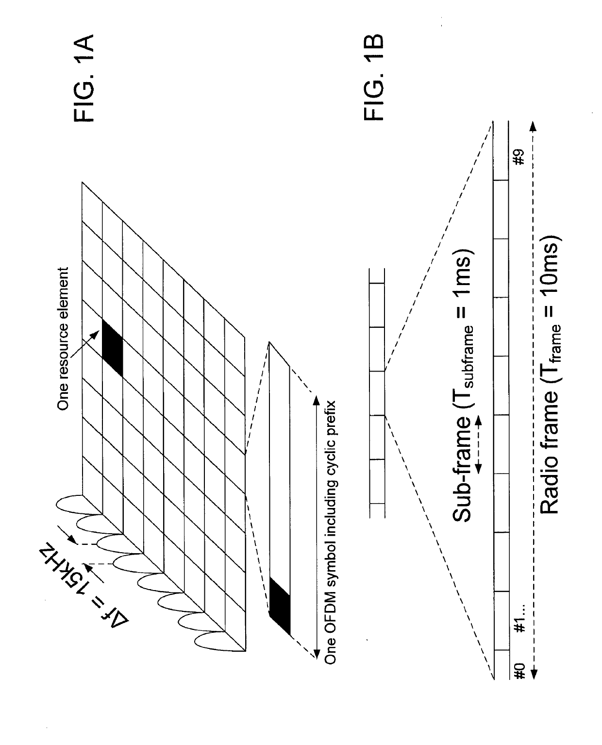 Simultaneous Camping And Paging Coordination In Two Different Radio Access Technologies