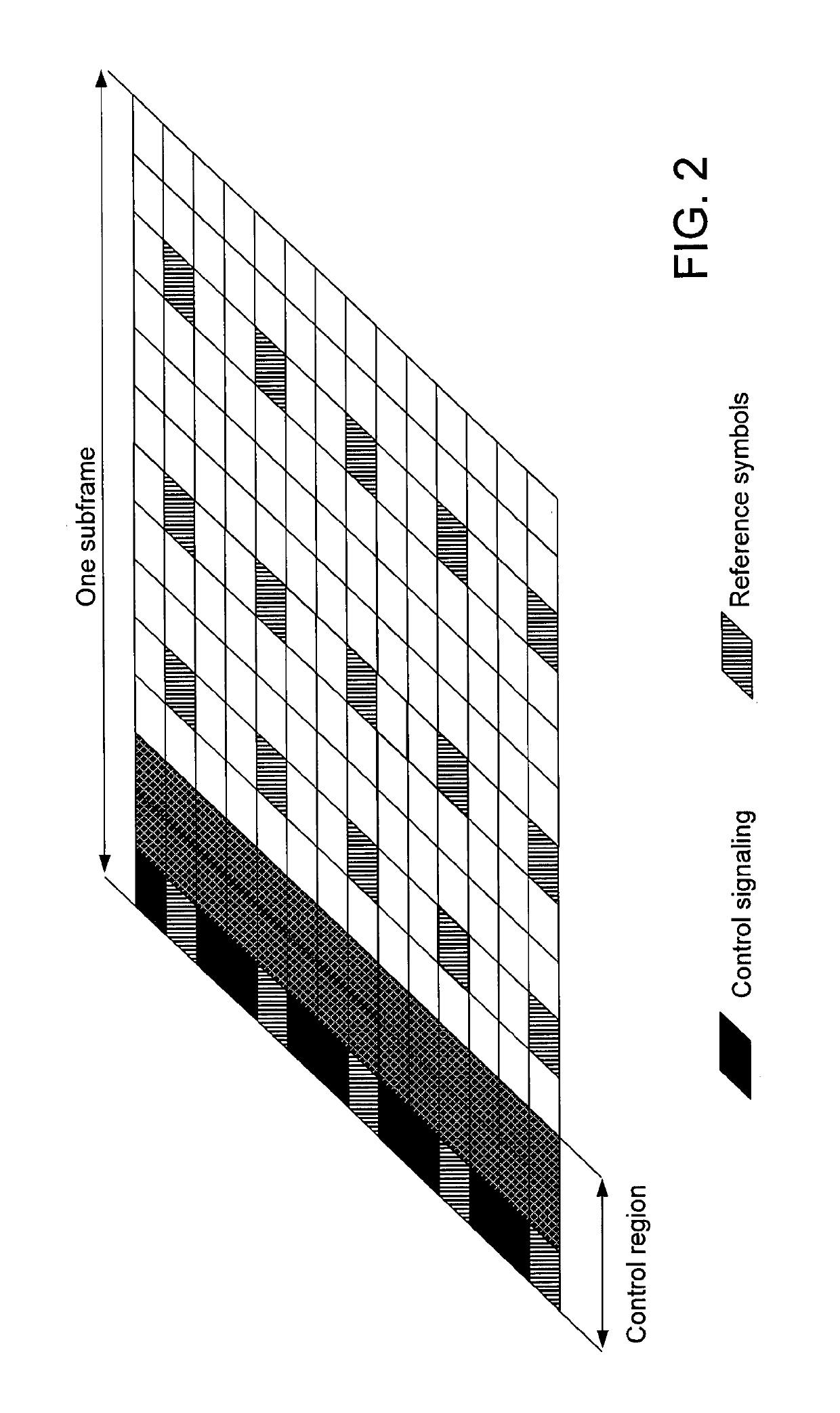 Simultaneous Camping And Paging Coordination In Two Different Radio Access Technologies