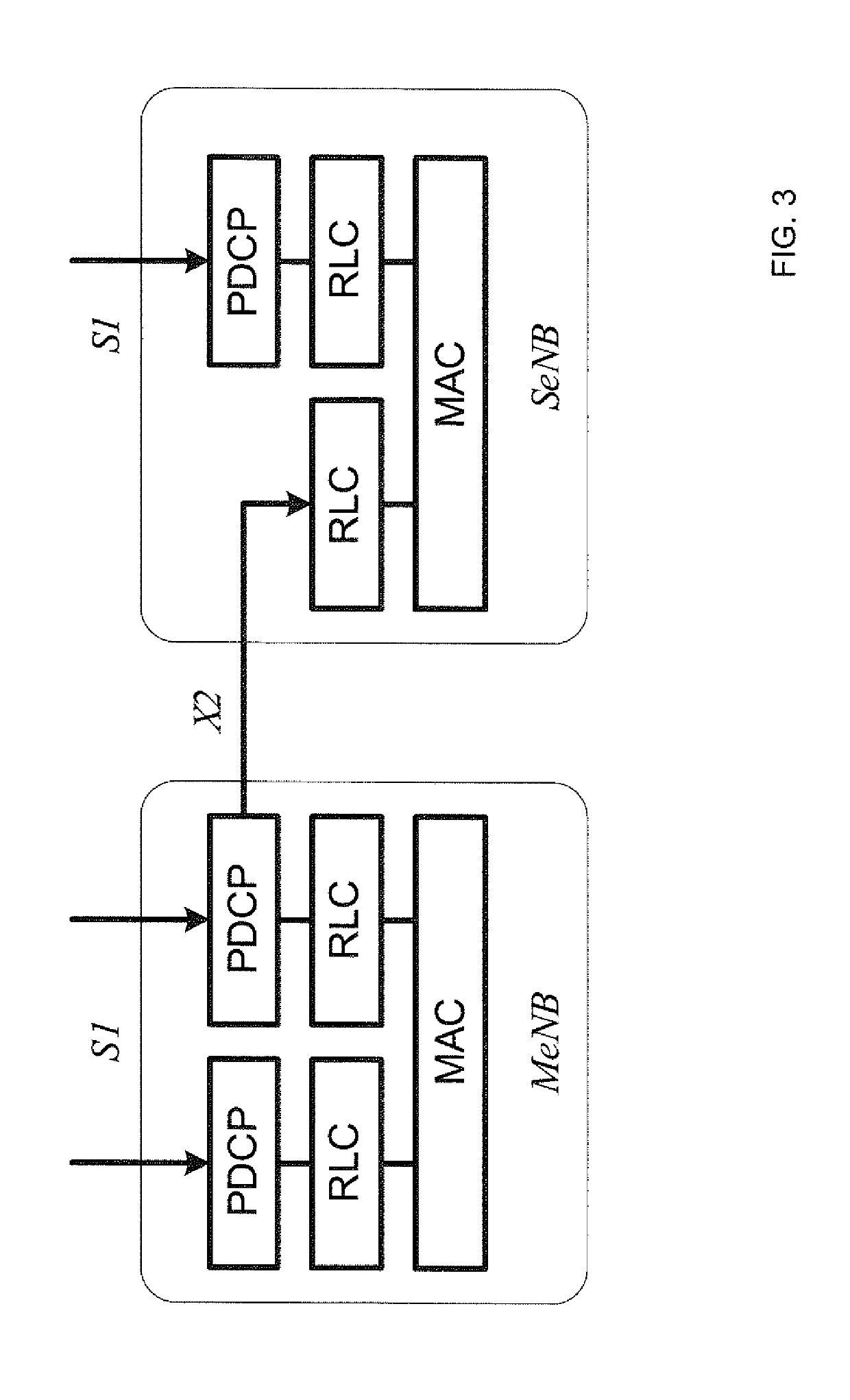 Simultaneous Camping And Paging Coordination In Two Different Radio Access Technologies