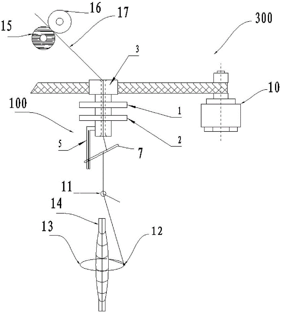 False twist device