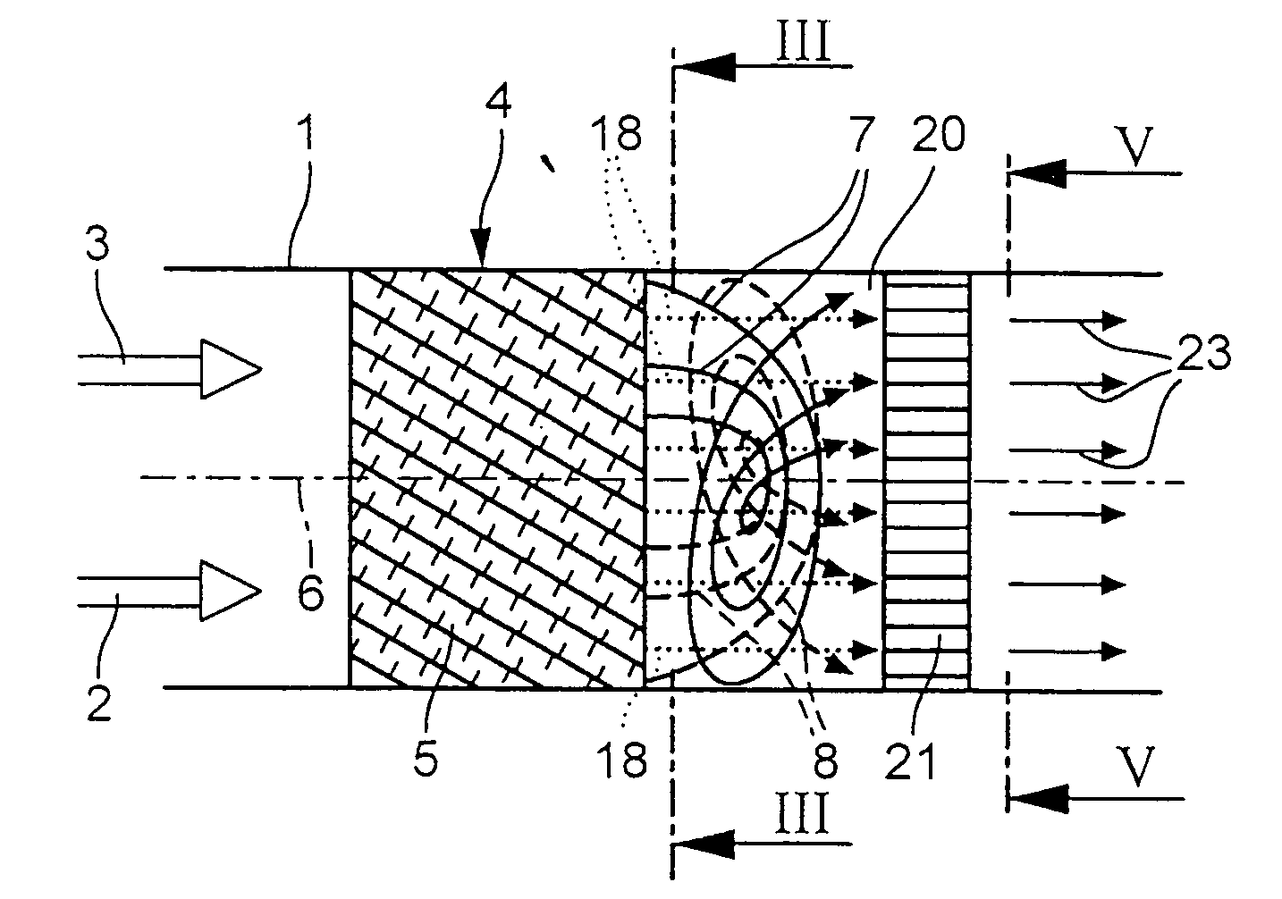 Method and device for mixing fluid flows