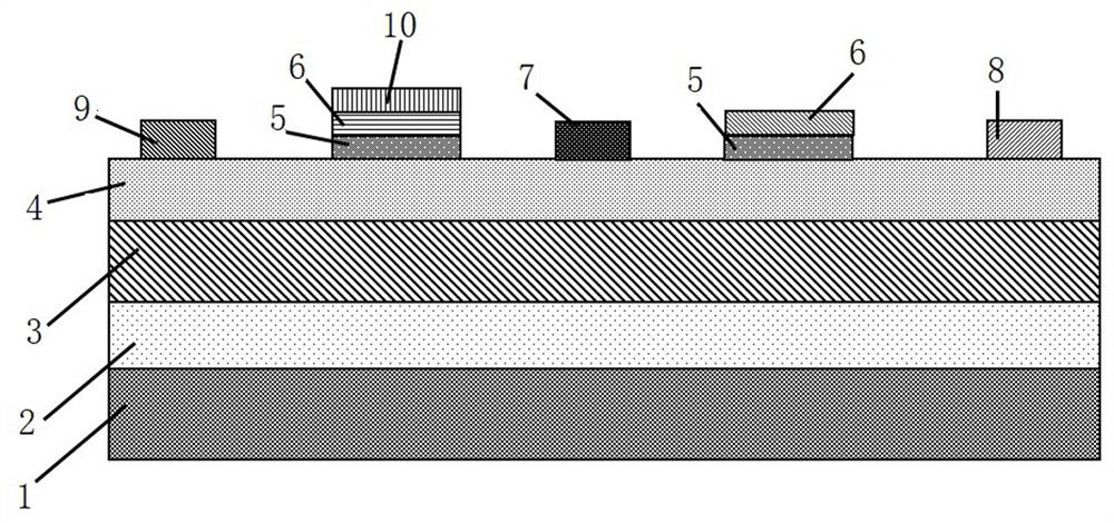 A kind of Gan-based gas sensor and preparation method thereof