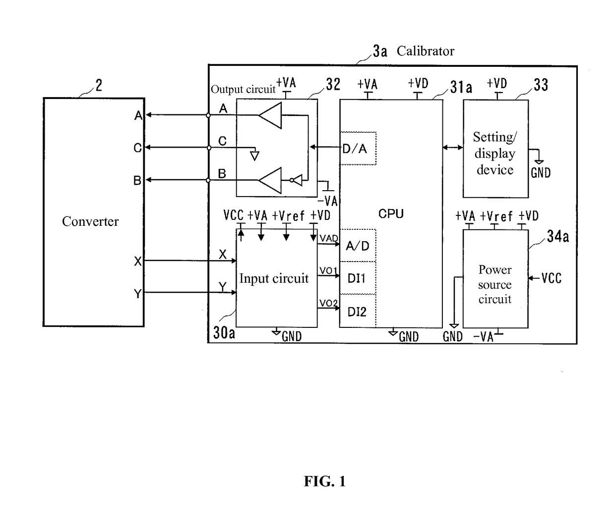 Standard signal generator