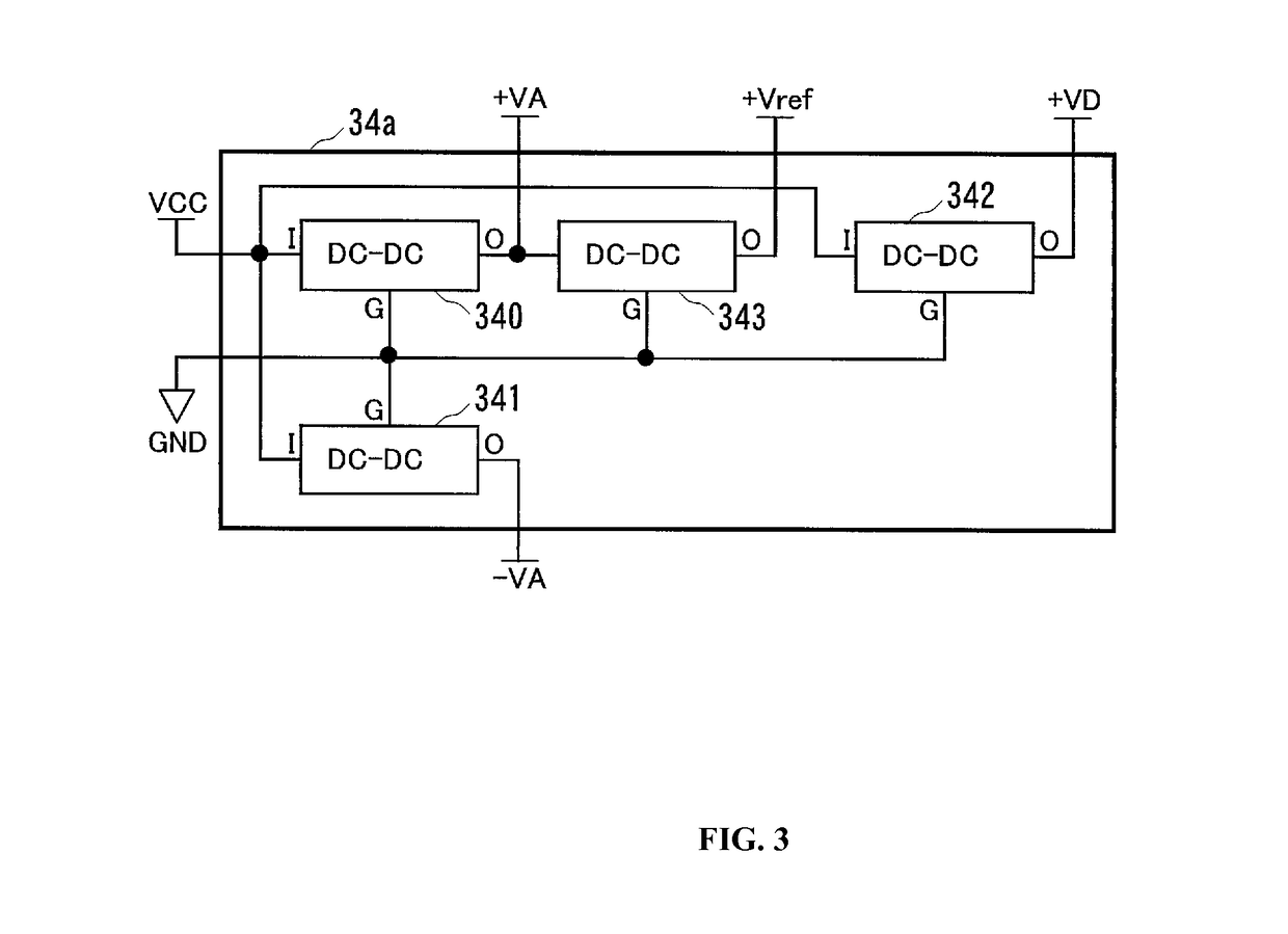 Standard signal generator