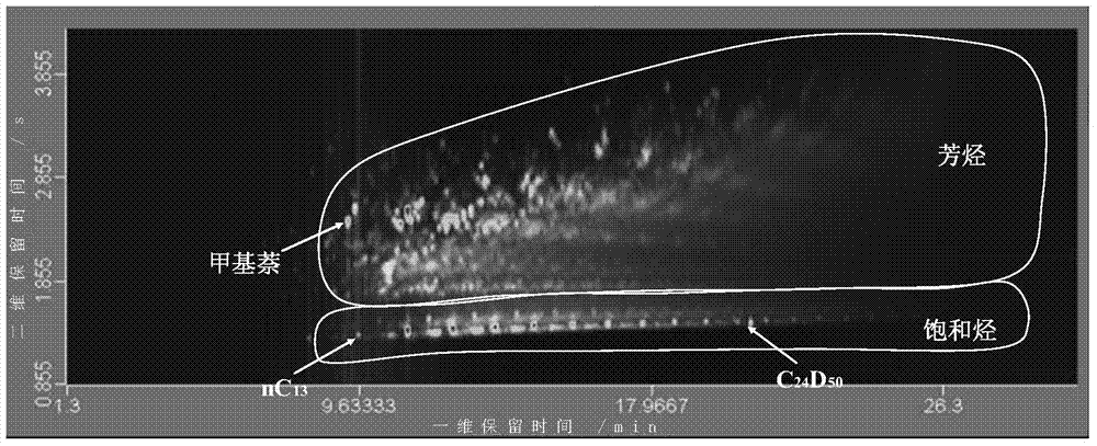 Quantitative analysis method of liquid-state products of hydrocarbon generation and expulsion simulation experiment