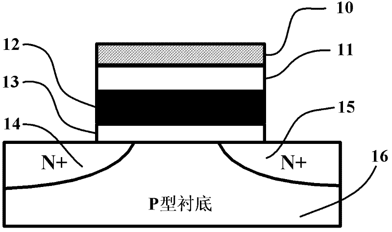 Negative voltage level conversion circuit for flash memories